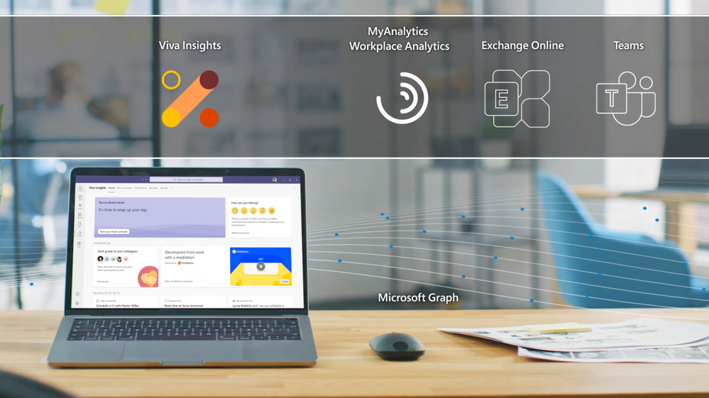Microsoft Viva – A Balance of Both Worlds