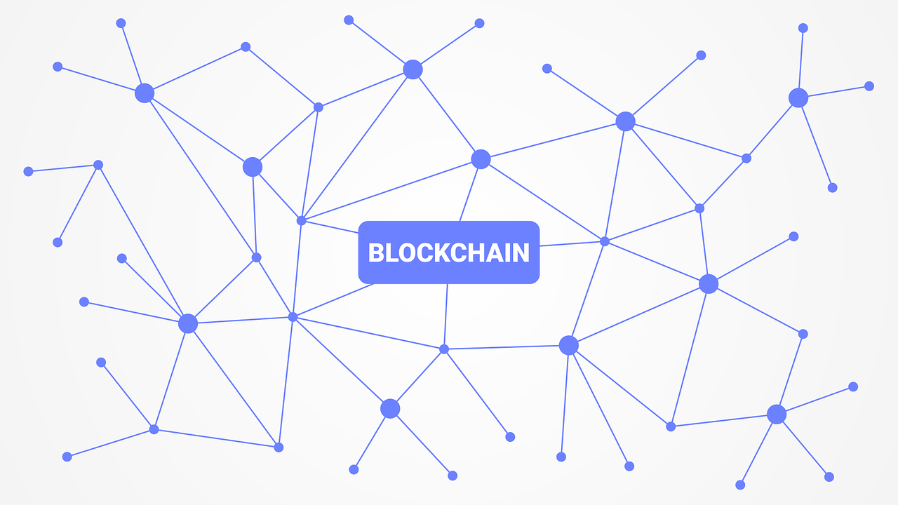 blockchain companies