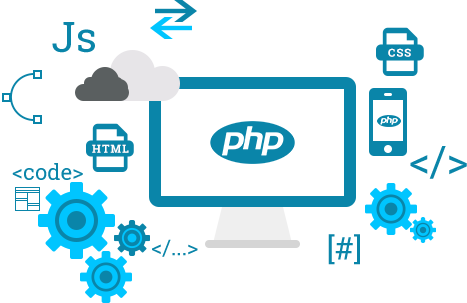 Top 10 Sites to Hire PHP Developers in India